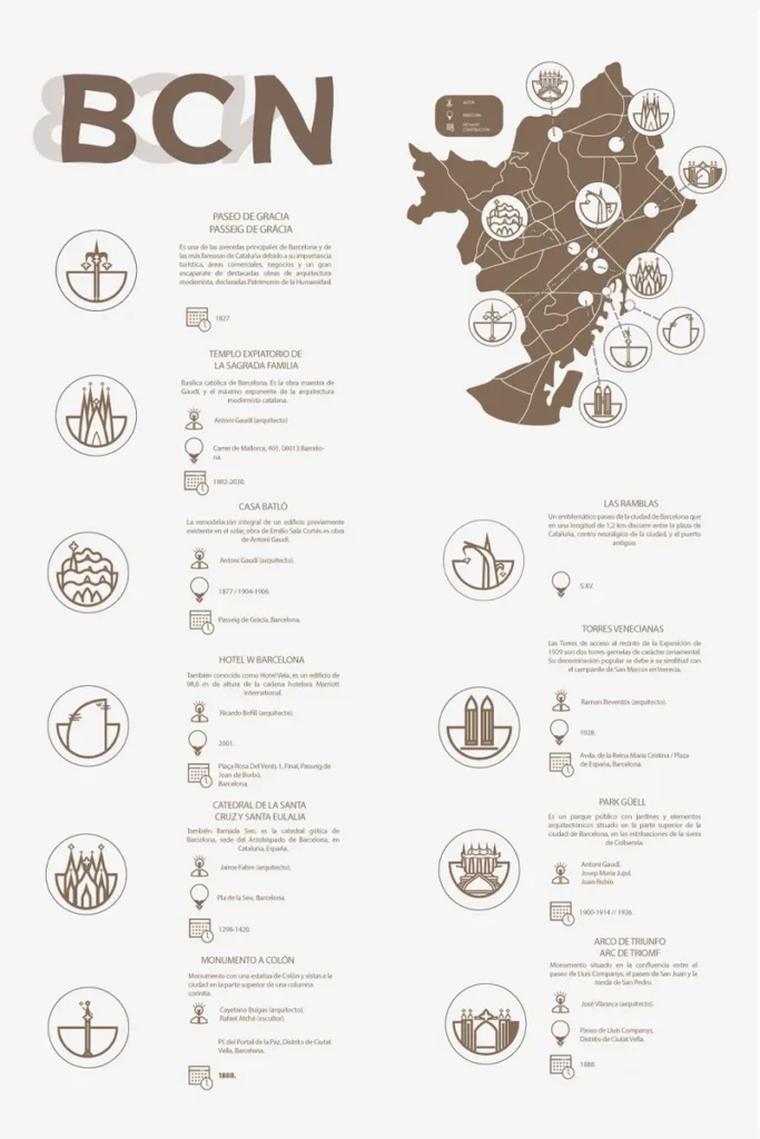 Diseño Web & Gráfico